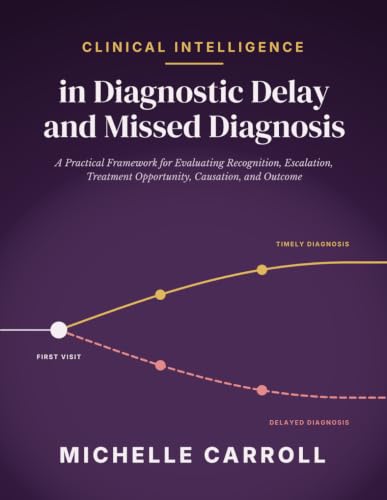 Clinical Intelligence in Diagnostic Delay and Missed Diagnosis book cover